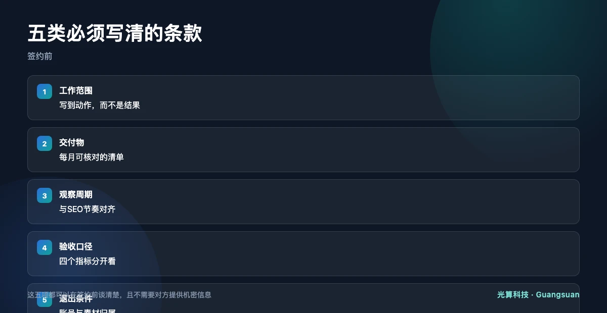 谷歌SEO合作合同中五类必须写清的条款：工作范围、交付物、观察周期、验收口径、退出条件